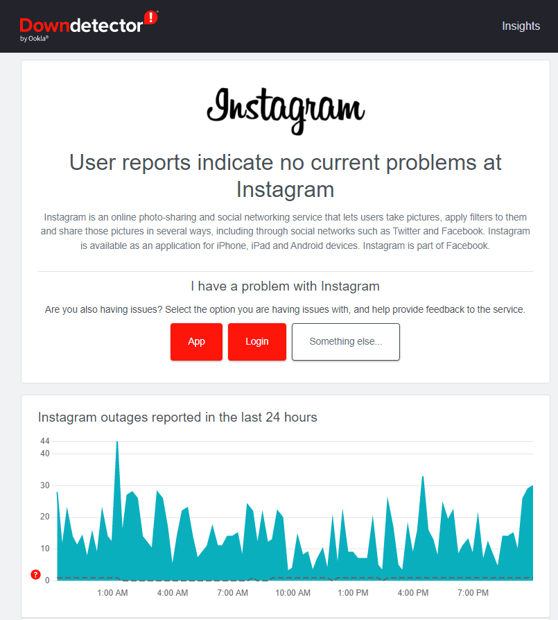 Down Detector for Instagram Availability